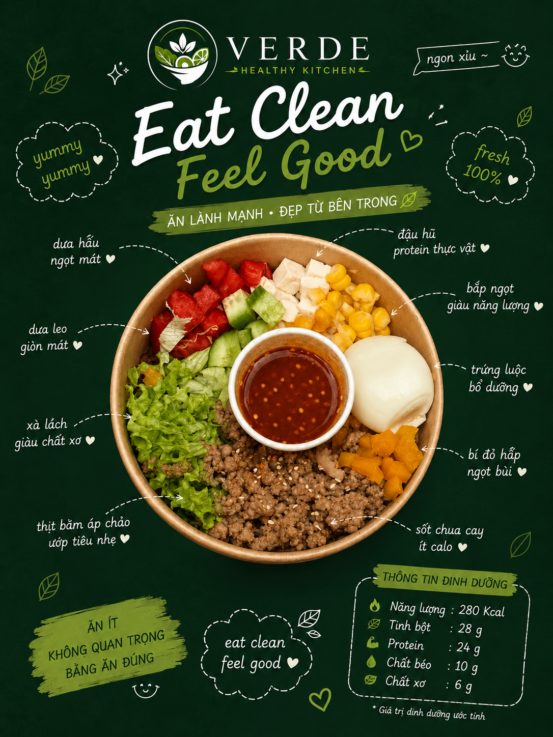 Bowl thịt bằm áp chảo, đậu hũ & trứng luộc